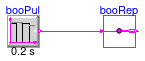 Buildings.Controls.OBC.CDL.Routing.Validation.BooleanScalarReplicator