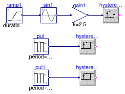 Buildings.Controls.OBC.CDL.Continuous.Validation.Hysteresis