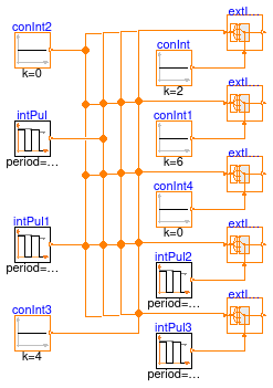 Buildings.Controls.OBC.CDL.Routing.Validation.IntegerExtractor