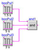 Buildings.Controls.OBC.CDL.Logical.Validation.And3