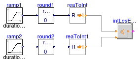 Buildings.Controls.OBC.CDL.Integers.Validation.LessEqual