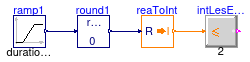 Buildings.Controls.OBC.CDL.Integers.Validation.LessEqualThreshold