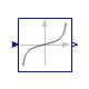 Buildings.Controls.OBC.CDL.Continuous.Tan