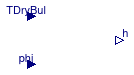 Buildings.Controls.OBC.CDL.Psychrometrics.SpecificEnthalpy_TDryBulPhi