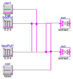 Buildings.Controls.OBC.CDL.Routing.Validation.BooleanExtractSignal