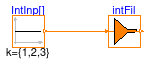 Buildings.Controls.OBC.CDL.Routing.Validation.IntegerVectorFilter