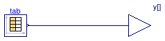 Buildings.Controls.OBC.CDL.Continuous.Sources.TimeTable