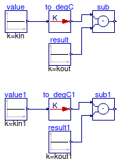 Buildings.Controls.OBC.UnitConversions.Validation.To_degC