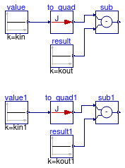 Buildings.Controls.OBC.UnitConversions.Validation.To_quad