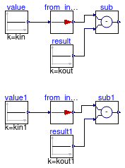 Buildings.Controls.OBC.UnitConversions.Validation.From_inH2O