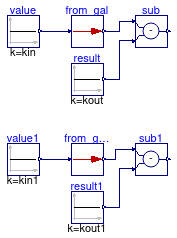 Buildings.Controls.OBC.UnitConversions.Validation.From_gal