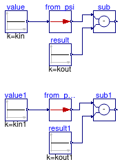 Buildings.Controls.OBC.UnitConversions.Validation.From_psi