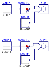 Buildings.Controls.OBC.UnitConversions.Validation.From_BtuPerHour