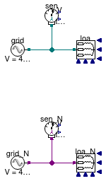 Buildings.Electrical.AC.ThreePhasesUnbalanced.Sources.Examples.FixedVoltageSource