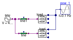 Buildings.Electrical.AC.ThreePhasesUnbalanced.Loads.Examples.LoadCtrl