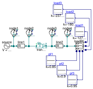 Buildings.Electrical.AC.ThreePhasesUnbalanced.Validation.IEEETests.Test4NodesFeeder.UnbalancedStepUp.DD