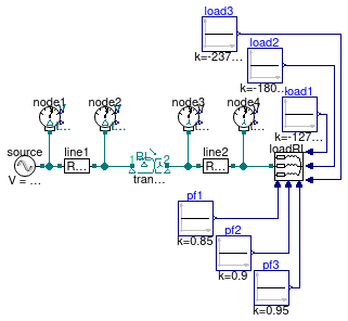 Buildings.Electrical.AC.ThreePhasesUnbalanced.Validation.IEEETests.Test4NodesFeeder.UnbalancedStepDown.DY