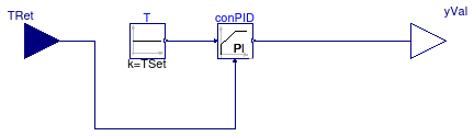 Buildings.Examples.Tutorial.CDL.Controls.BoilerReturn