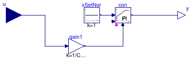 Buildings.Examples.VAVCO2.BaseClasses.DamperControl