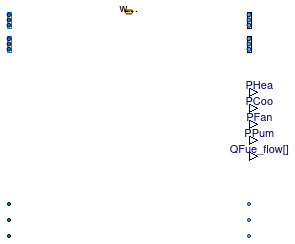 Buildings.Experimental.DHC.EnergyTransferStations.BaseClasses.PartialETS