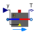 Buildings.Fluid.Boilers.BoilerTable