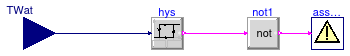 Buildings.Fluid.CHPs.BaseClasses.AssertWaterTemperature