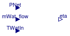 Buildings.Fluid.CHPs.BaseClasses.EfficiencyCurve