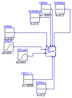 Buildings.Fluid.HeatExchangers.DXCoils.BaseClasses.Examples.DryWetSelector