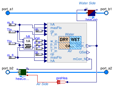 Buildings.Fluid.HeatExchangers.WetCoilEffectivenessNTU