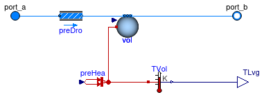 Buildings.Fluid.HeatExchangers.CoolingTowers.BaseClasses.CoolingTower