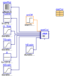 Buildings.Fluid.HeatExchangers.DXCoils.BaseClasses.Examples.WetCoil