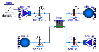 Buildings.Fluid.HeatExchangers.Validation.WetCoilCounterFlowLowWaterFlowRate