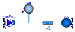 Buildings.Fluid.MixingVolumes.Validation.MSLCombustionAir