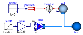 Buildings.Fluid.MixingVolumes.Examples.MixingVolumePrescribedHeatFlowRate