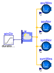 Buildings.Fluid.Sources.Examples.Outside_CpData_Angles