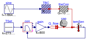 Buildings.Obsolete.Controls.Continuous.Examples.PIDHysteresisTimer