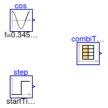 Buildings.Utilities.IO.Files.Examples.CSVReader