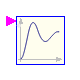 Buildings.Utilities.Plotters.Configuration