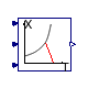 Buildings.Utilities.Psychrometrics.Density_pTX