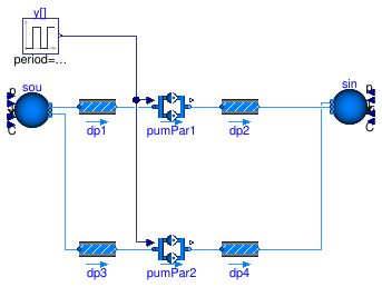 Buildings.Applications.BaseClasses.Equipment.Validation.PumpParallel