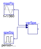 Buildings.Applications.BaseClasses.Controls.Validation.VariableSpeedPumpStage