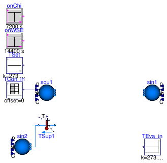 Buildings.Applications.DataCenters.ChillerCooled.Equipment.Validation.BaseClasses.PartialPlant