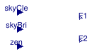 Buildings.BoundaryConditions.SolarIrradiation.BaseClasses.BrighteningCoefficient