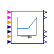 Buildings.Controls.OBC.ASHRAE.G36.VentilationZones.Title24.Setpoints