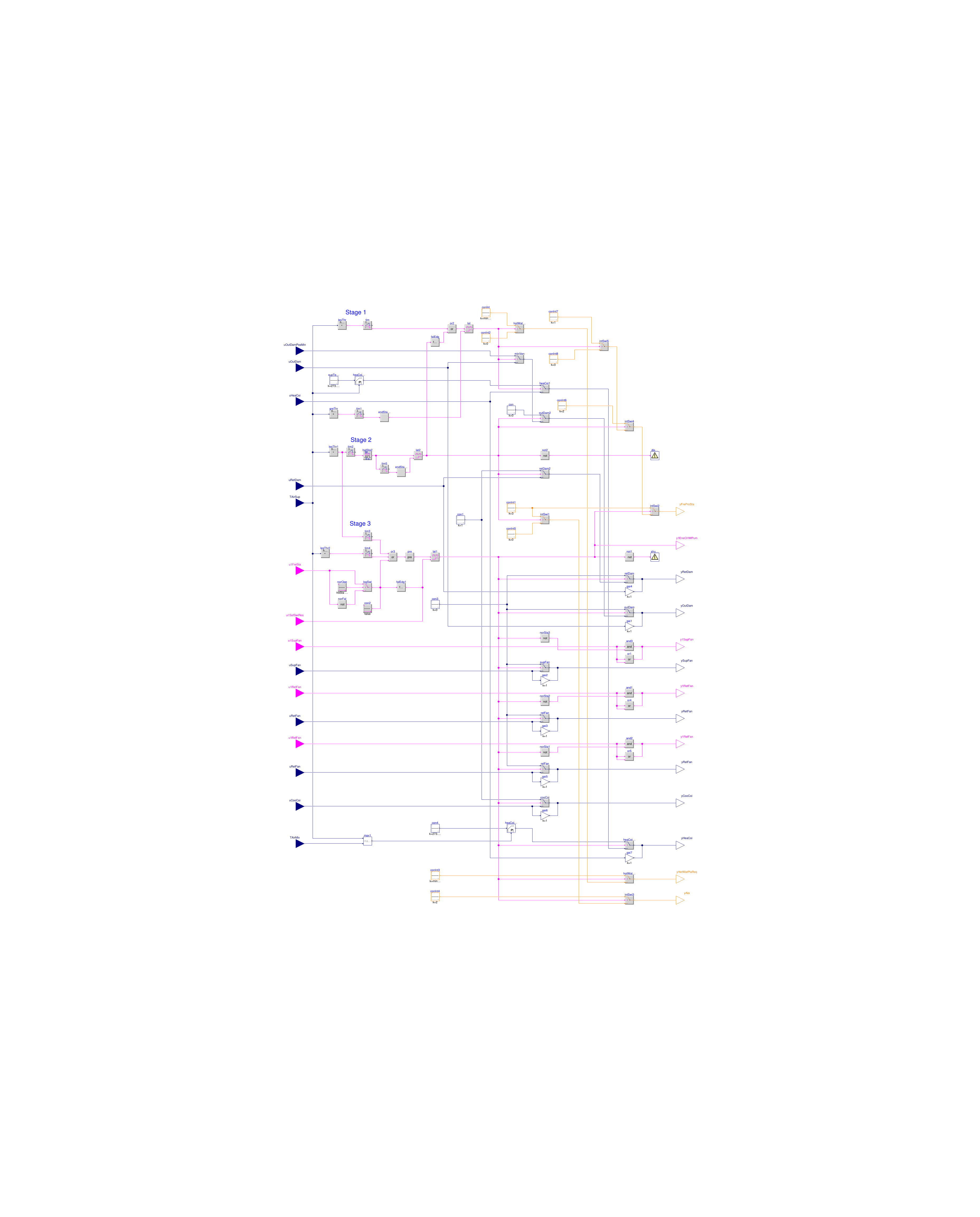 Buildings.Controls.OBC.ASHRAE.G36.AHUs.SingleZone.VAV.SetPoints.FreezeProtection