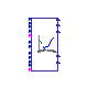 Buildings.Controls.OBC.ASHRAE.G36.TerminalUnits.DualDuctColdDuctMin.Subsequences.Dampers