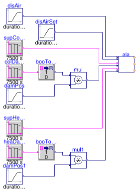 Buildings.Controls.OBC.ASHRAE.G36.TerminalUnits.DualDuctMixConDischargeSensor.Subsequences.Validation.Alarms