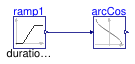 Buildings.Controls.OBC.CDL.Continuous.Validation.Acos