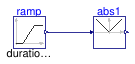 Buildings.Controls.OBC.CDL.Continuous.Validation.Abs