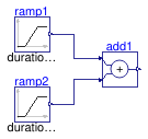 Buildings.Controls.OBC.CDL.Continuous.Validation.Add